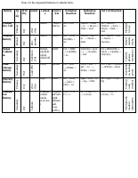 battery type2.pdf